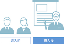 エンドユーザ(社員)様への教育支援として