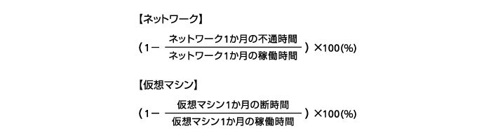 計算方法