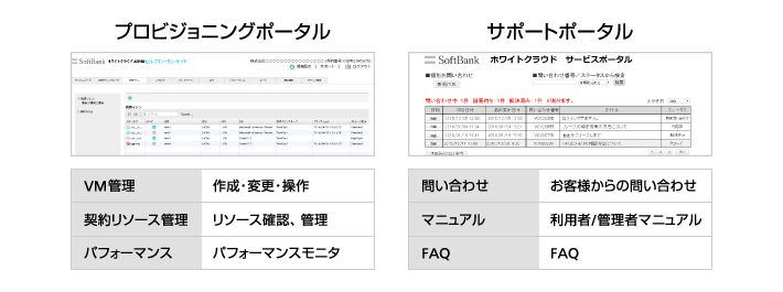 2つのポータル