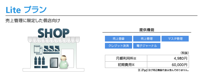 Liteプラン