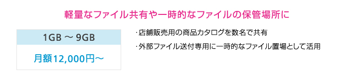 軽量なファイル共有や一時的なファイルの保管場所に