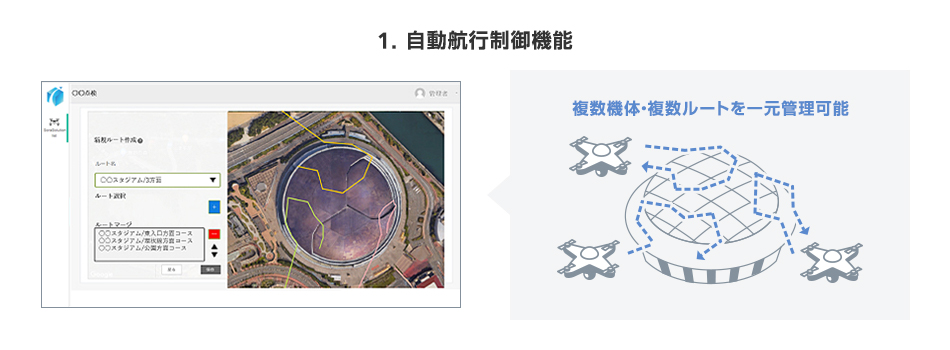 利用イメージ