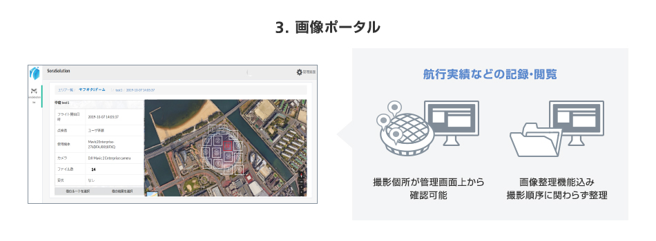 利用イメージ