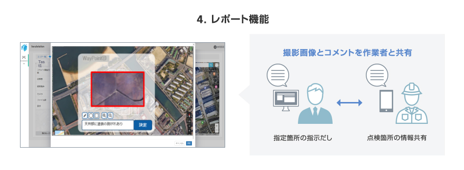 利用イメージ