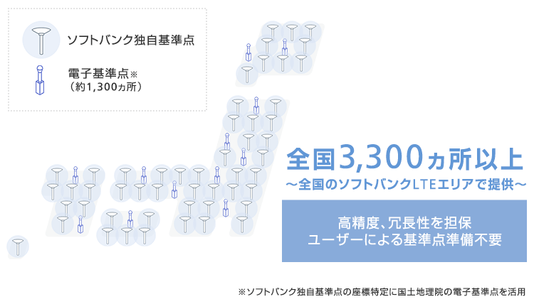 高密度に独自基準点を整備