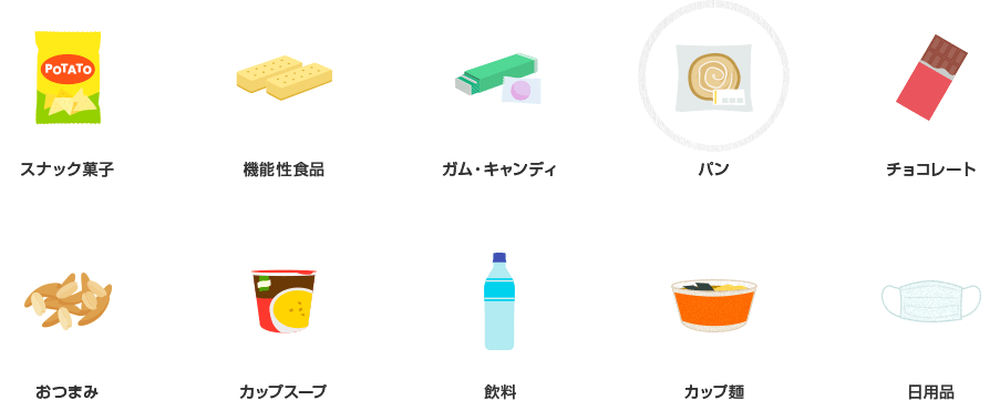 提供商品