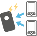 スマートフォンからGPS機の現在地を調べる機能