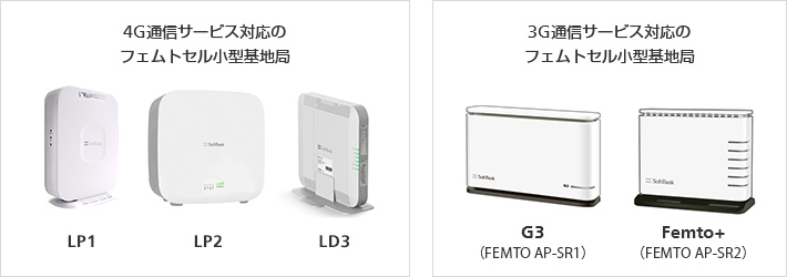 4G通信サービス対応のフェムトセル小型基地局 / 3G通信サービス対応のフェムトセル小型基地局