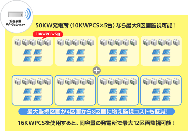 ご利用イメージ2