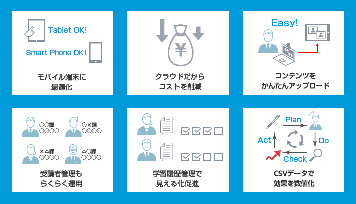 ソフトバンクが提供するeラーニングソリューションは、お客さまの課題を解決します。