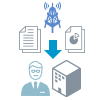 地域ICT・IoT事業開発支援