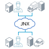 JNXサービス