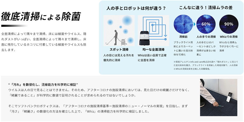 徹底清掃による除菌