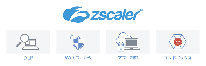 豊富なWebセキュリティ機能