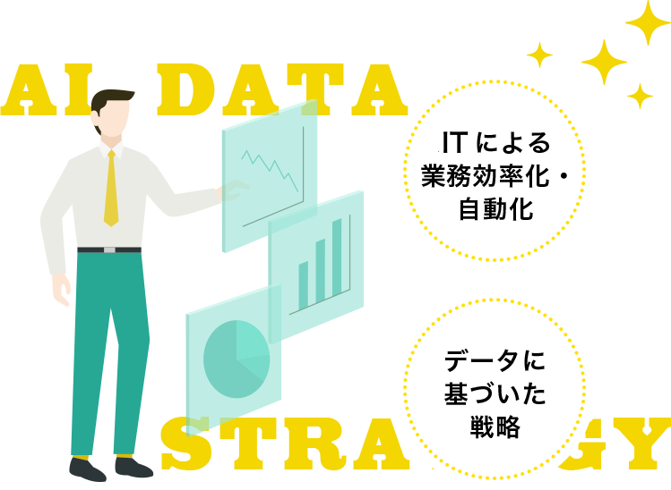 ITによる業務効率化・自動化。データに基いた戦略