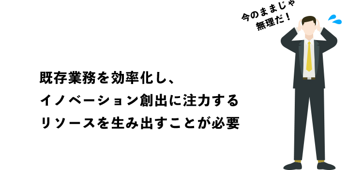 既存業務を効率化し、イノベーション創出に注力するリソースを生み出すことが必要