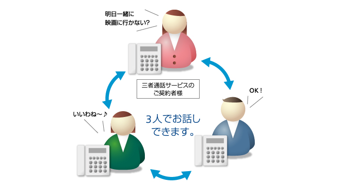 ご利用イメージ