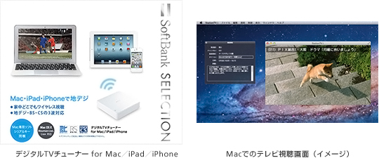 デジタルTVチューナー for Mac/iPad/iPhone、Macでのテレビ視聴画面(イメージ)