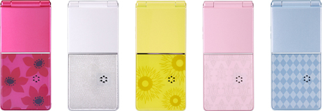 SoftBank 821N