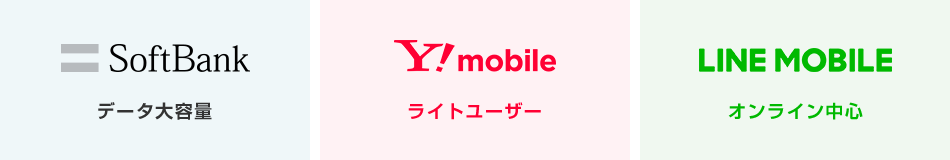 SoftBank データ容量 Ymobile ライトユーザー LINE Mobile オンライン中心