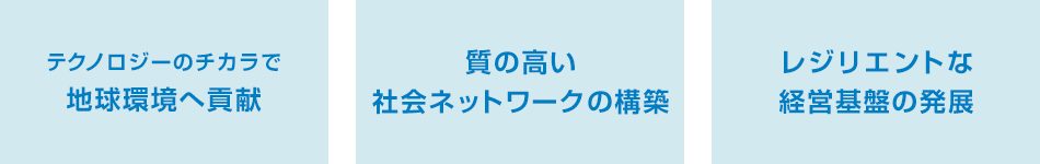 テクノロジーのチカラで 地球環境へ貢献,質の高い 社会ネットワークの構築,レジリエントな 経営基盤の発展