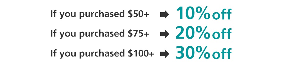 If you purchased $50+ -> 10%off.If you purchased $75+ -> 20%off.If you purchased $100+ -> 30%off.