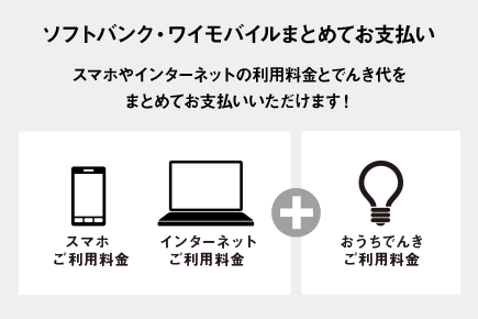 ラクラク一緒にまとめてお支払い