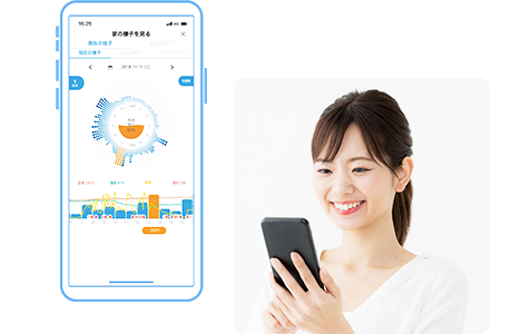 節電のコツが「⾒える」