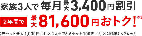 家族3人で毎月最大3,400円割引 2年間で最大81,600円お
トク!(光セット最大1,000円 月×3人+でんきセット100円 月×4回線)×24ヵ月