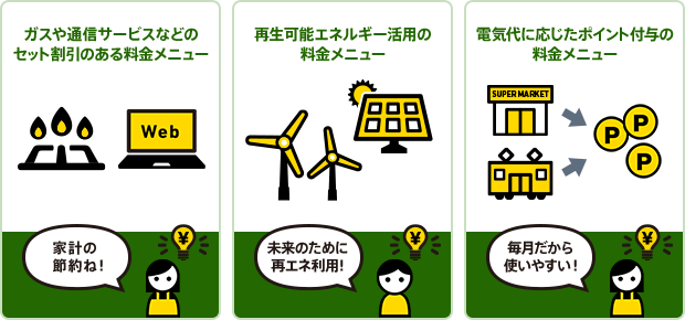 電力自由化によってさまざまな新電力会社が登場!