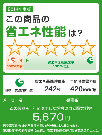 経済産業省資源エネルギー庁