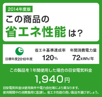 経済産業省資源エネルギー庁