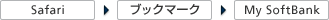Safari→ブックマーク→My SoftBank