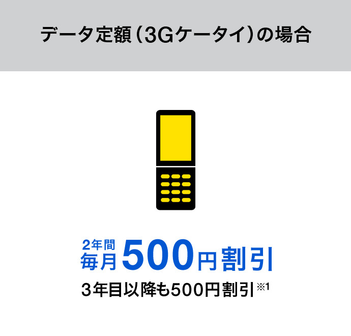 3Gケータイ 2年間毎月500円割引 - 3年目以降も500円割引※1 -