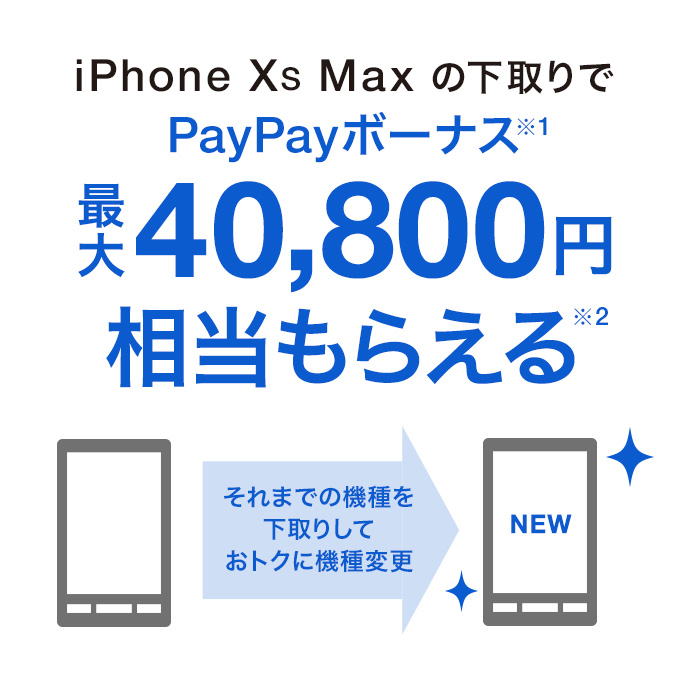 iPhone XS Max の下取りで最大60,000円割引!(※1)