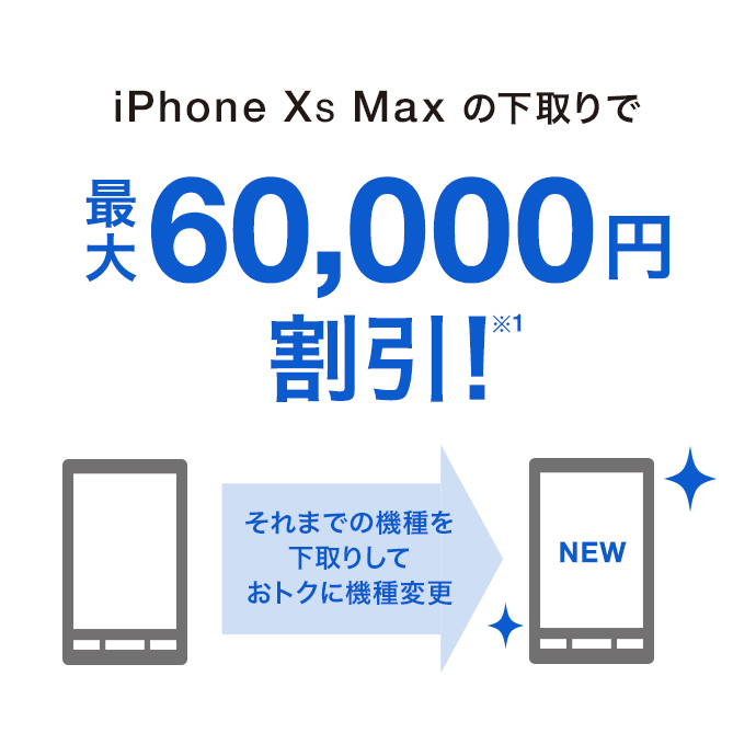 iPhone XS Max の下取りで最大60,000円割引!(※1)