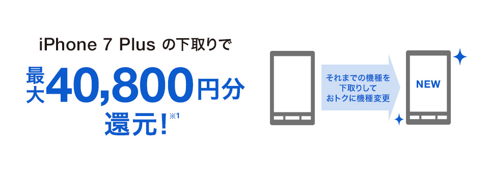 iPhone 7Plus の下取りで最大40,800円分還元!※1