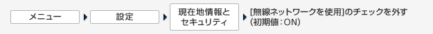 ［メニュー］＞［設定］＞［現在地情報とセキュリティ］＞［無線ネットワークを使用］のチェックを外す（初期値：ON）