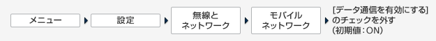 ［メニュー］＞［設定］＞［無線とネットワーク］＞［モバイルネットワーク］＞［データ通信を有効にする］のチェックを外す（初期値：ON）