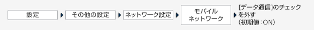 ［設定］＞［その他の設定］＞［ネットワーク設定］＞［モバイルネットワーク］＞［データ通信］のチェックを外す（初期値:ON）