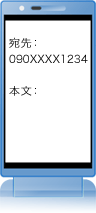 宛先:090XXXX1234 本文: