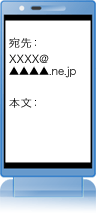 宛先:XXXX@▲▲▲▲.ne.jp 本文: