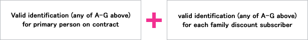 Valid identification (any of A-G above) for primary person on contract + valid identification (any of A-G above)for each family discount subscriber