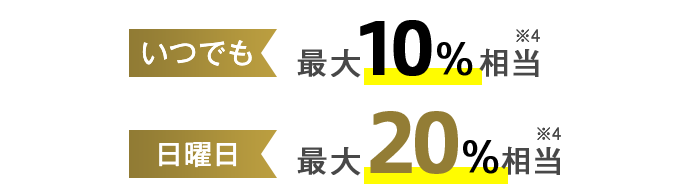 いつでも最大10%相当※4 日曜日最大20%相当※4