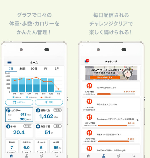 スマホ連携でさらに広がる健康管理