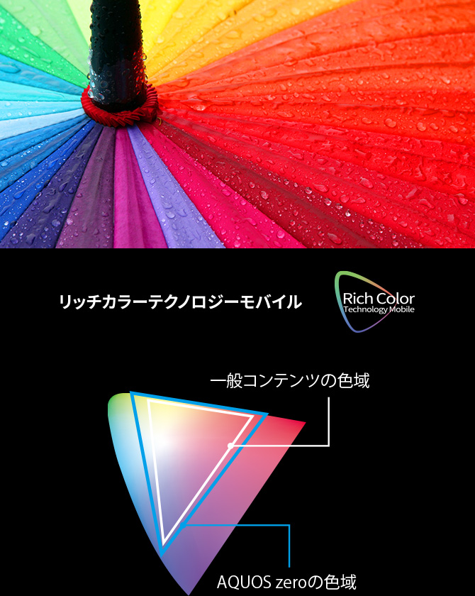 液晶テレビAQUOSから継承した技術に加え多面的アプローチで構築する、高画質表現