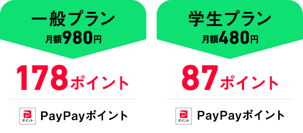 一般プラン月額980円178円相当PayPayボーナス 学生プラン月額480円87円相当PayPayボーナス
