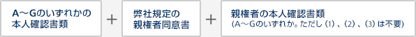 A~Gのいずれかの本人確認書類 + 弊社規定の親権者同意書 + 親権者の本人確認書類(A~Gのいずれか。ただし(1)、(2)、(3)は不要)