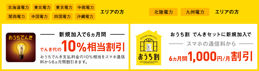 北海道電力、東北電力、東京電力、中部電力、関西電力、中国電力、四国電力、沖縄電力エリアの方。新規加入で6ヵ月間でんき代の10%相当割引おうちでんき支払料金の10%相当をスマホ通信 料から6ヵ月間割引きます。 北陸電力、九州電力エリアの方。おうち割 でんきセットに新規加入でスマホの通信料から6ヵ月間1,000円/月割引。