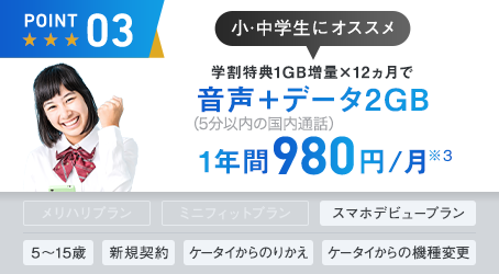 point03)小・中学生にオススメ。学割特典1GB増量×12ヵ月で音声(5分以内の国内通話)+データ2GB1年間980円/月※3。スマホデビュープラン、5~15歳、新規契約、ケータイからののりかえ、ケータイからの機種変更